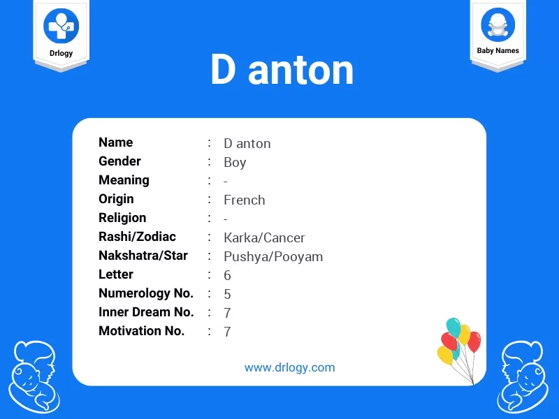 D Anton Name Meaning